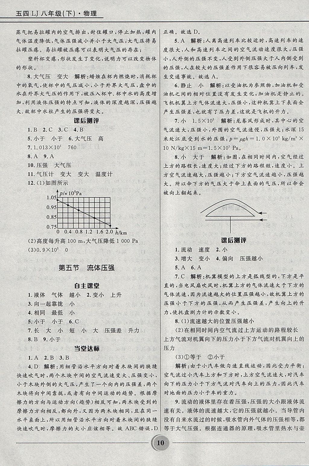 2018年奪冠百分百初中精講精練八年級物理下冊魯科版五四制 參考答案第10頁