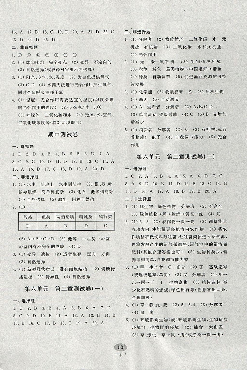 2018年初中單元測試卷八年級生物學下冊濟南版齊魯書社 參考答案第2頁