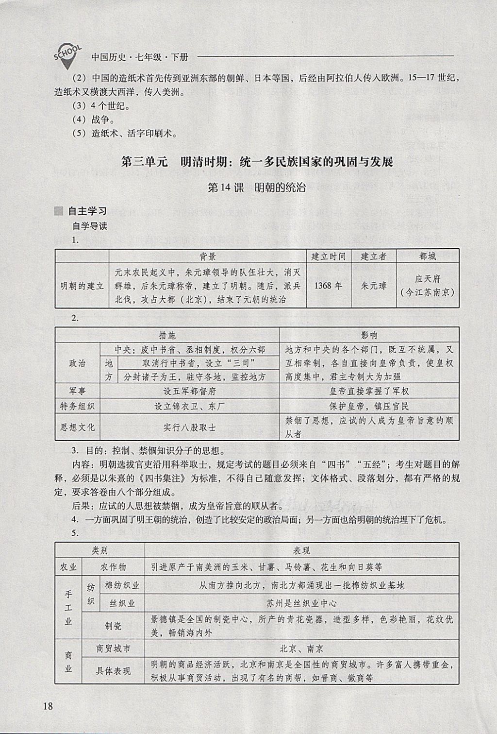 2018年新課程問題解決導(dǎo)學(xué)方案七年級中國歷史下冊 參考答案第18頁