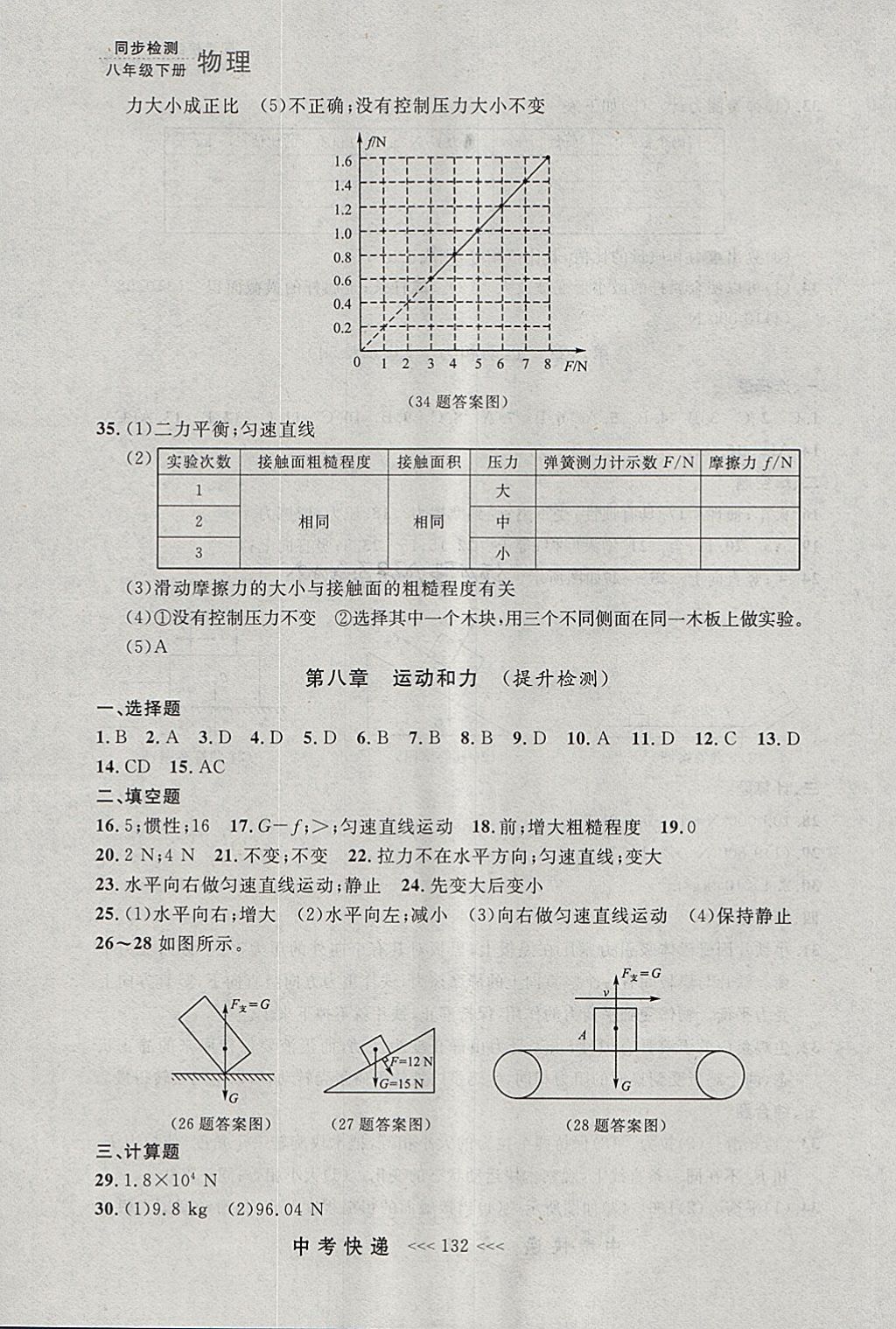 2018年中考快递同步检测八年级物理下册人教版大连专用 参考答案第20页