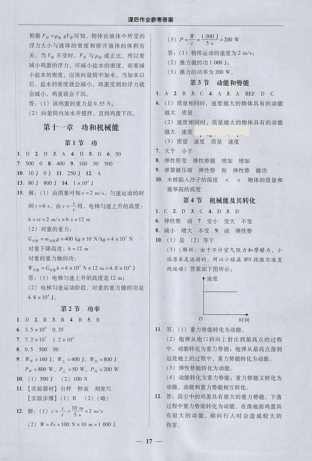 2018年易百分百分导学八年级物理下册 参考答案第17页