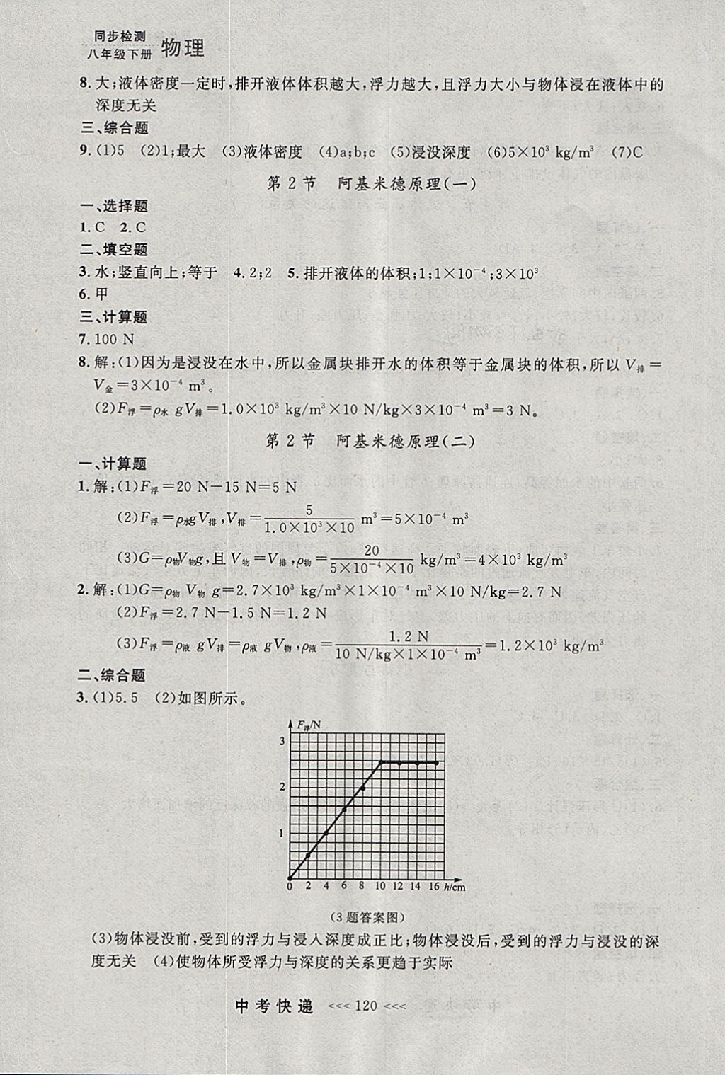 2018年中考快递同步检测八年级物理下册人教版大连专用 参考答案第8页