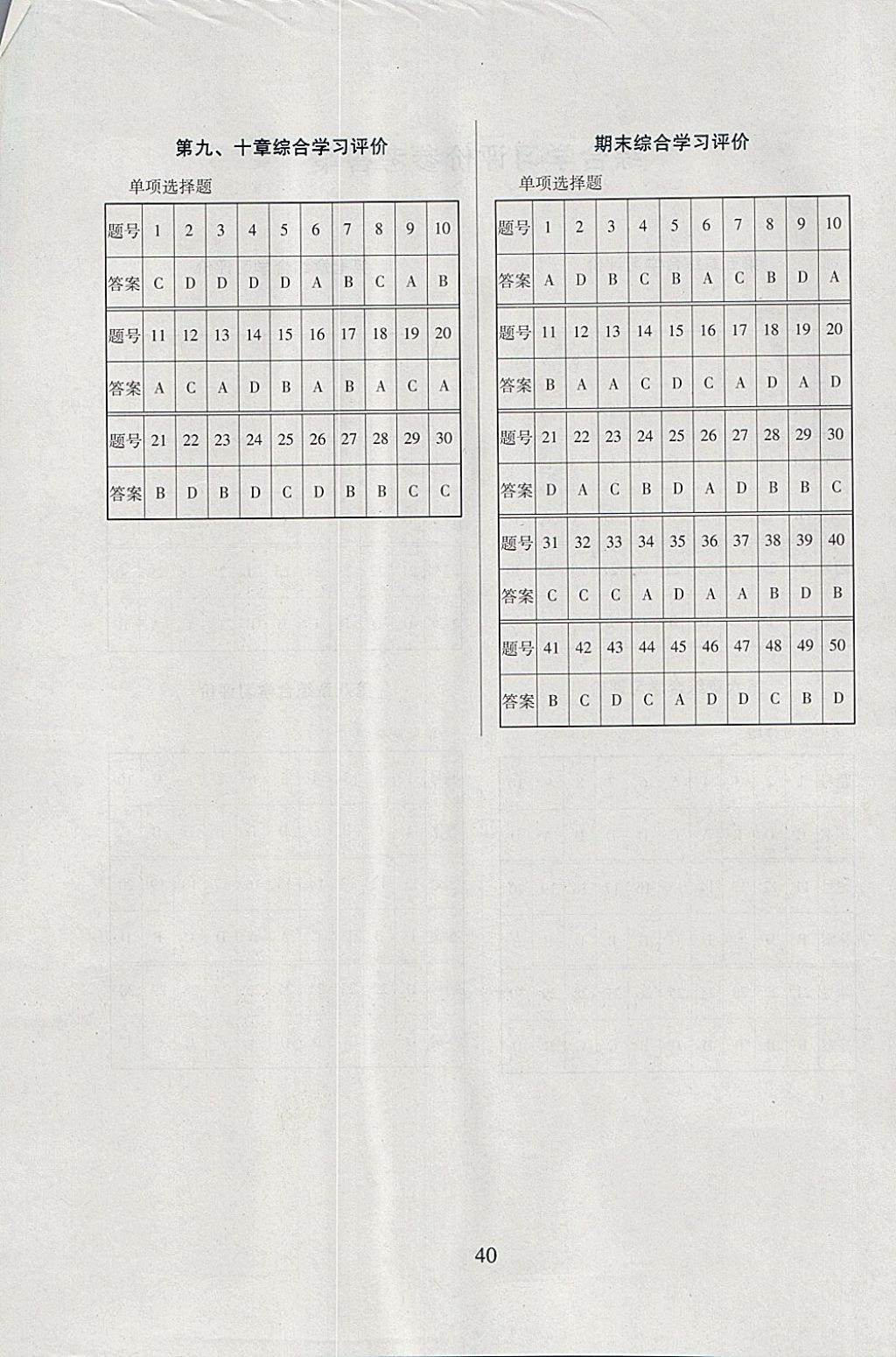 2018年南方新課堂金牌學(xué)案八年級地理下冊人教版 綜合學(xué)習(xí)評價答案第2頁