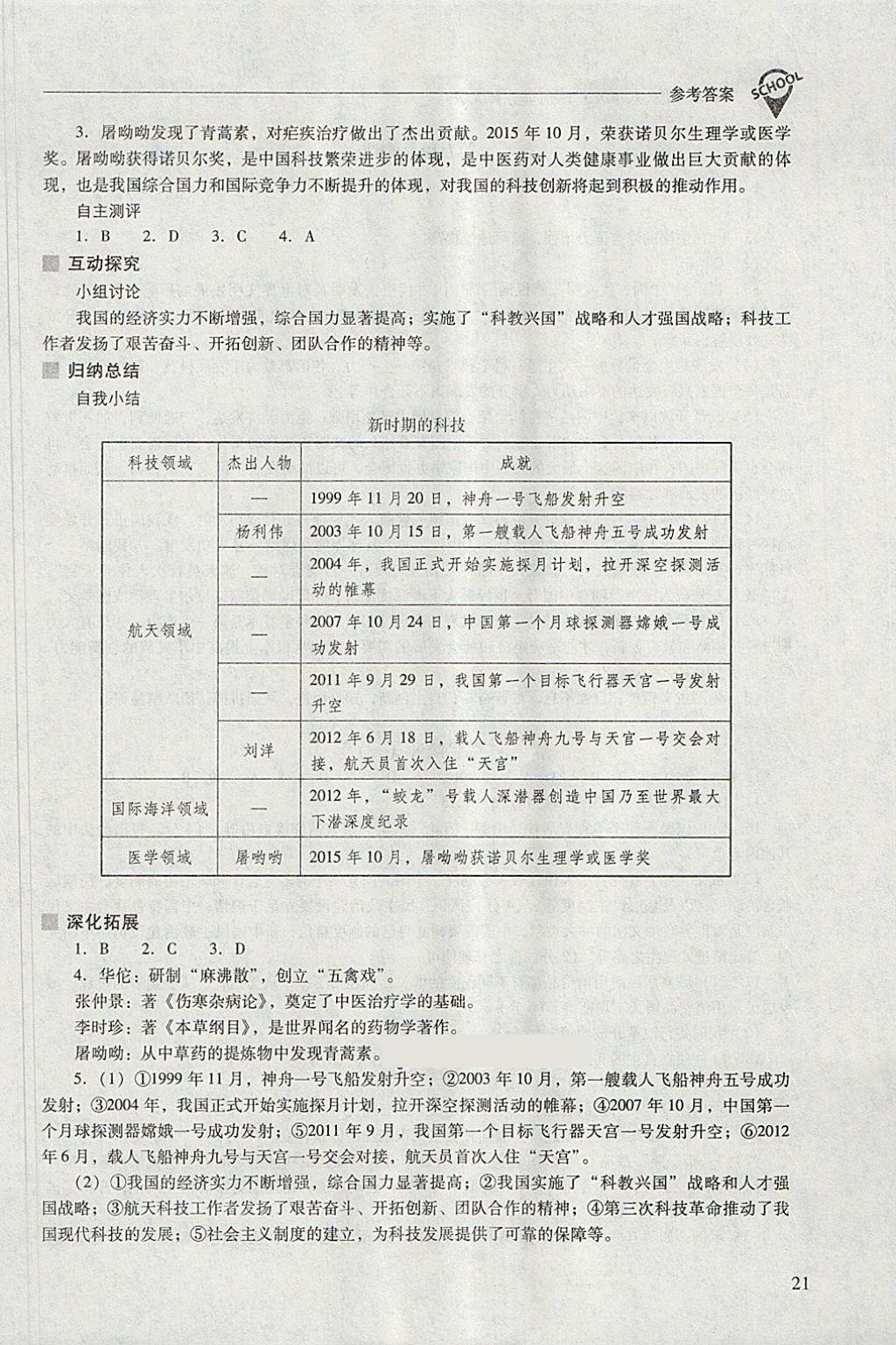 2018年新課程問題解決導(dǎo)學(xué)方案八年級(jí)中國(guó)歷史下冊(cè)華東師大版 參考答案第21頁(yè)