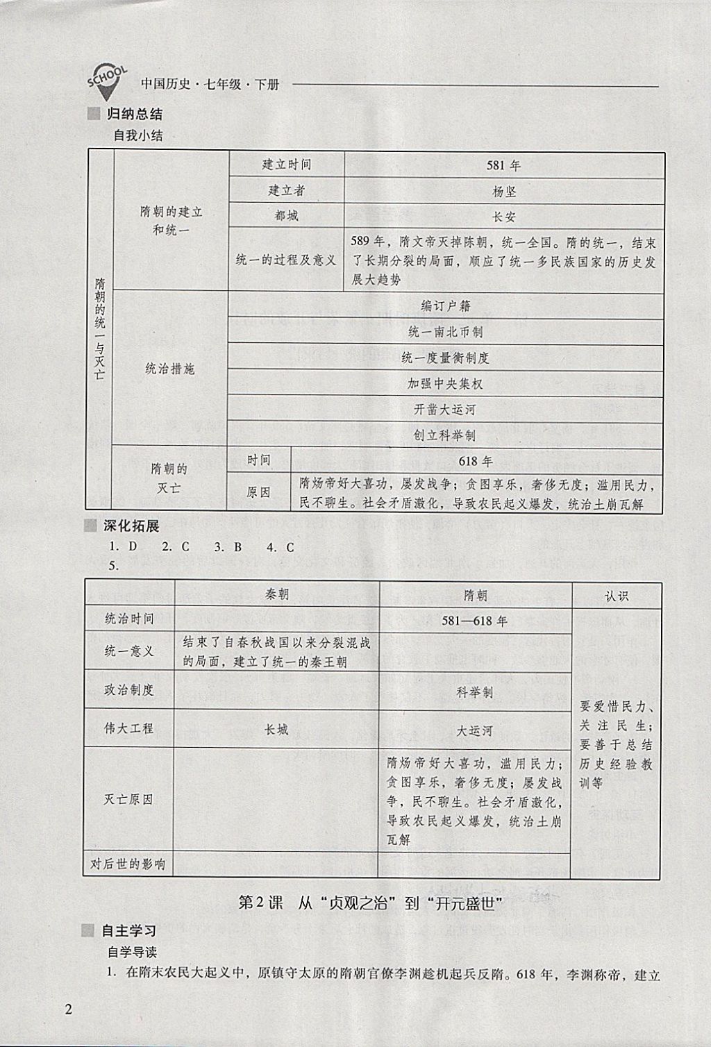 2018年新課程問(wèn)題解決導(dǎo)學(xué)方案七年級(jí)中國(guó)歷史下冊(cè) 參考答案第2頁(yè)