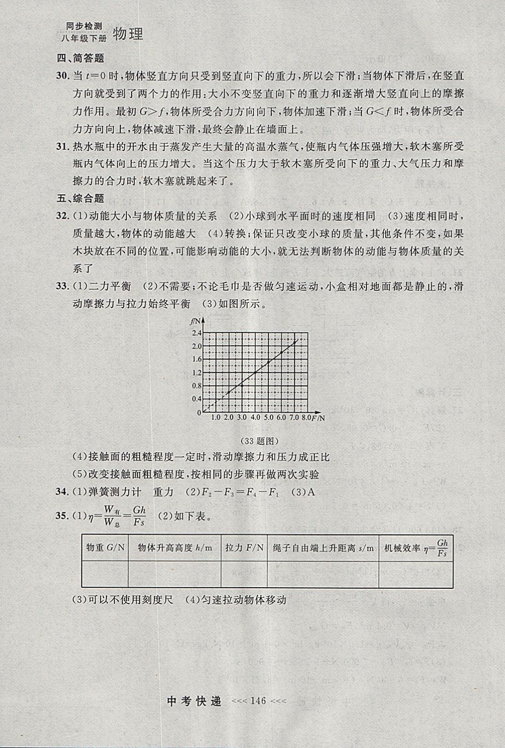 2018年中考快递同步检测八年级物理下册人教版大连专用 参考答案第34页