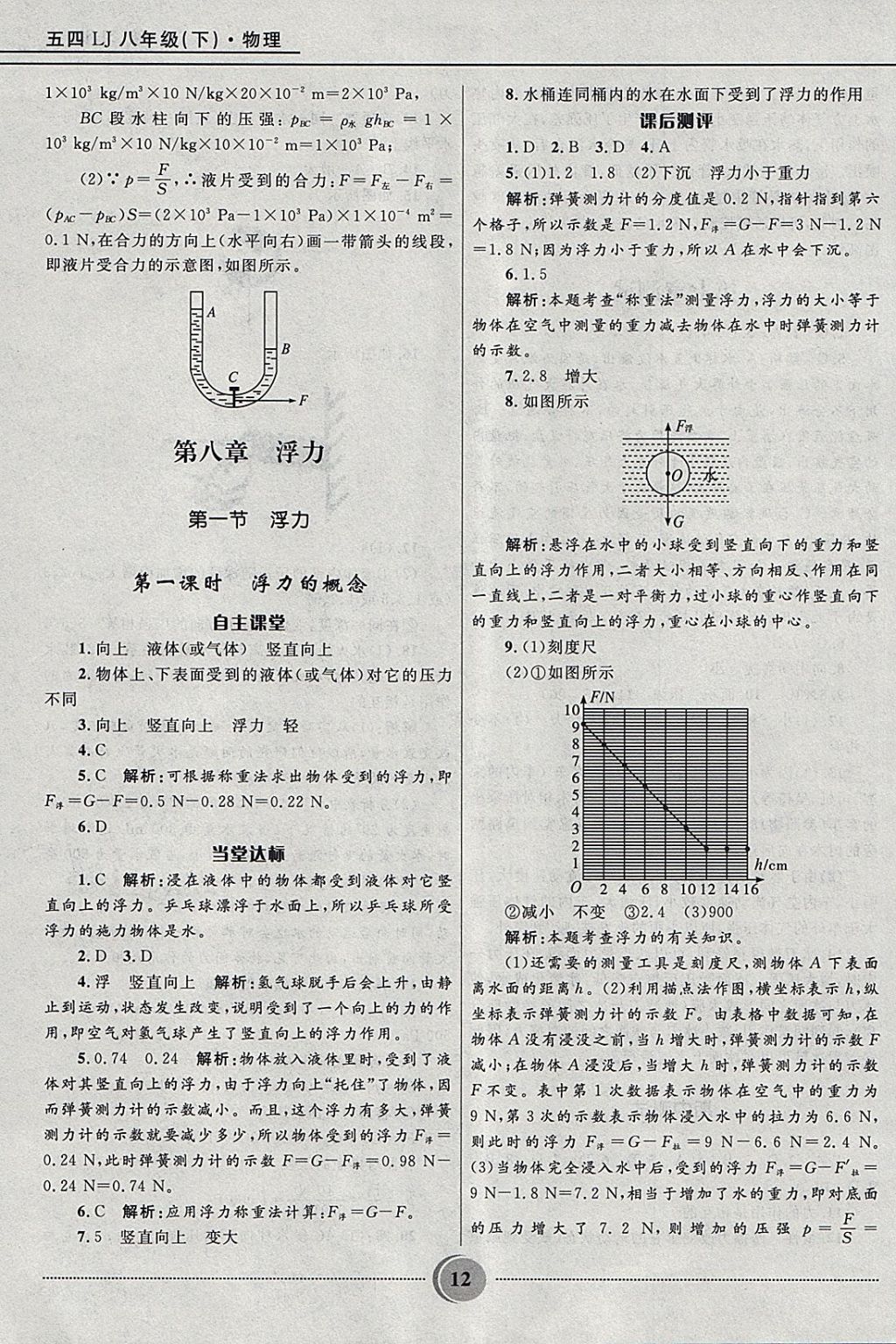 2018年奪冠百分百初中精講精練八年級物理下冊魯科版五四制 參考答案第12頁