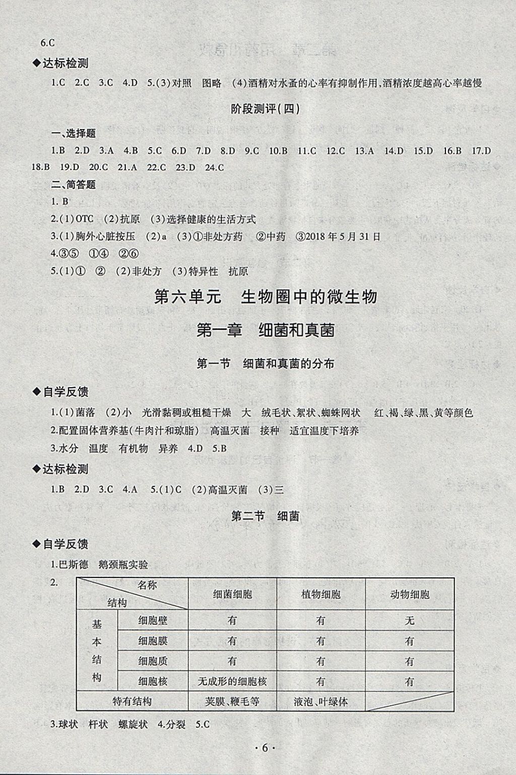 2018年同步學(xué)習(xí)七年級(jí)生物學(xué)下冊(cè)四年制 參考答案第6頁(yè)