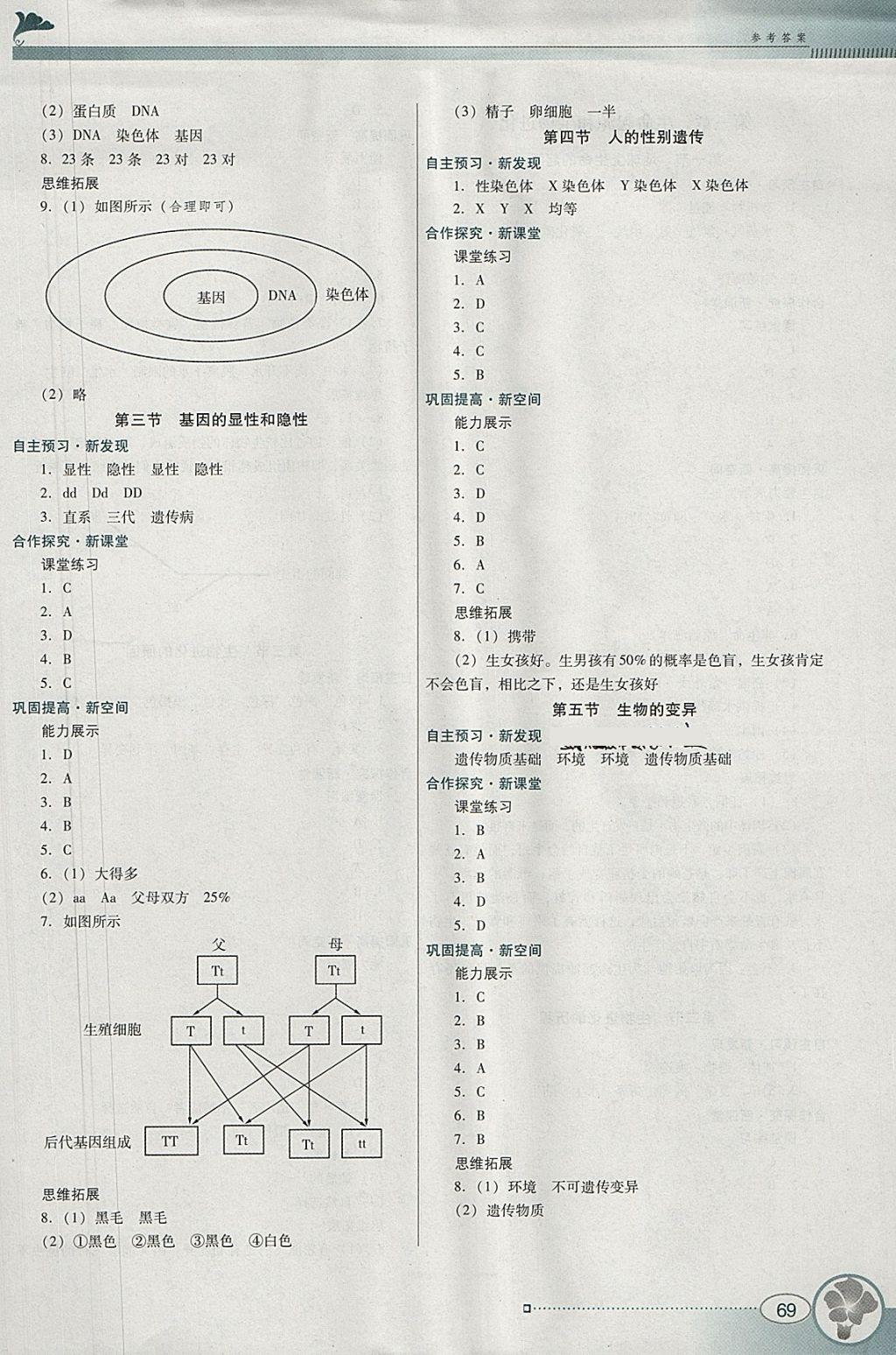 2018年南方新课堂金牌学案八年级生物学下册人教版 参考答案第3页