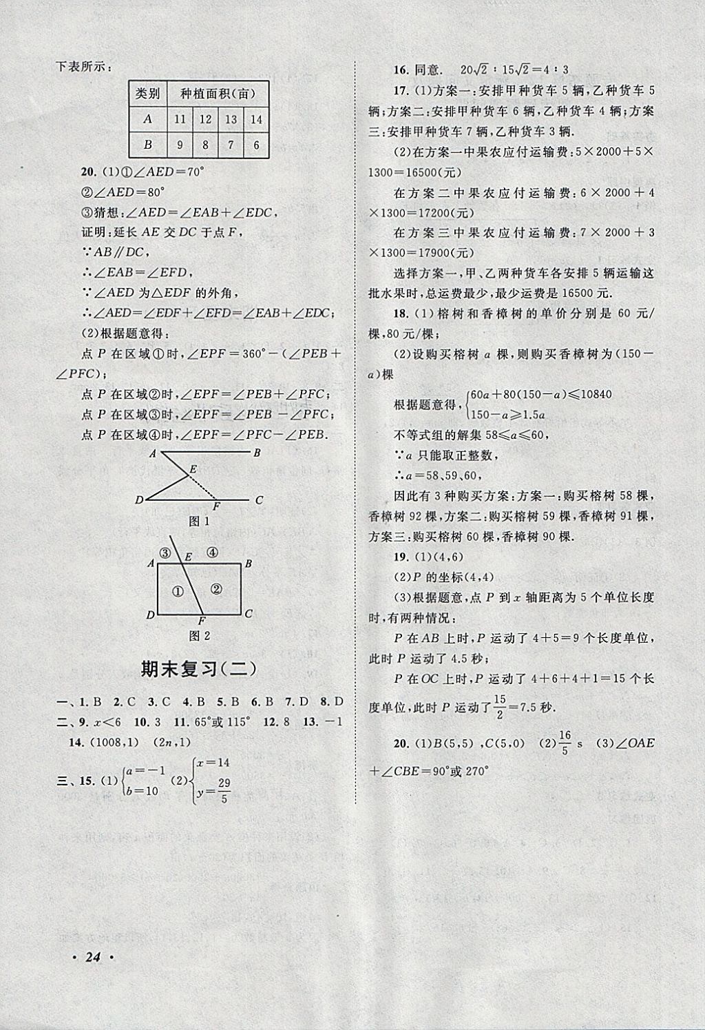 2018年拓展与培优七年级数学下册人教版 参考答案第24页