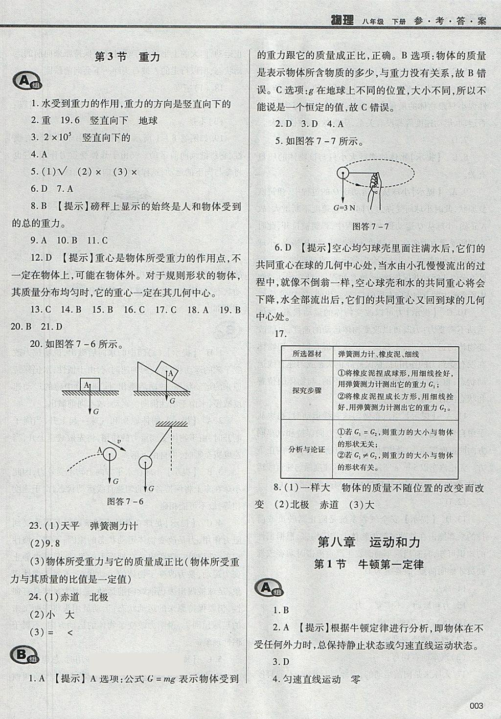 2018年学习质量监测八年级物理下册人教版 参考答案第3页