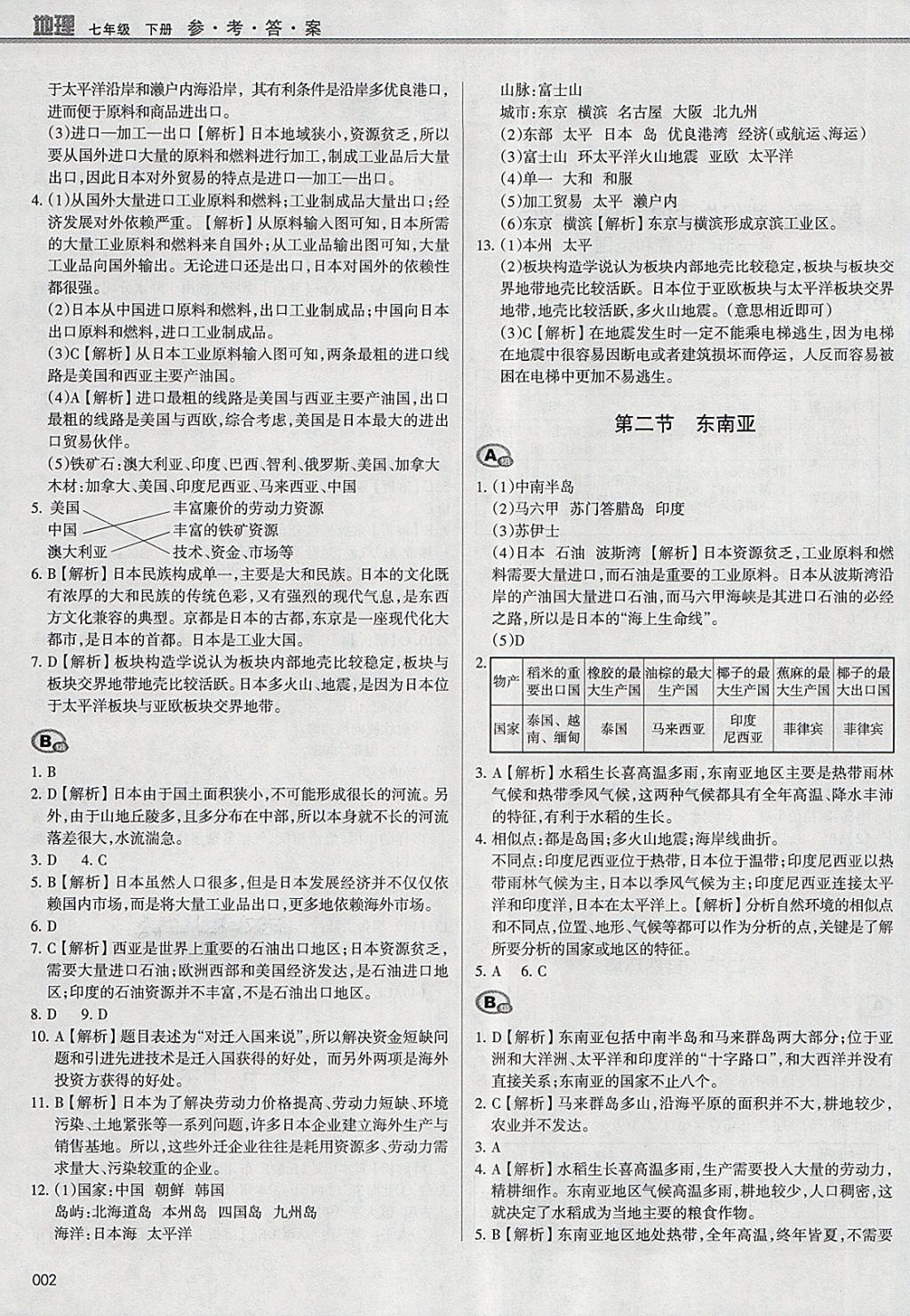 2018年学习质量监测七年级地理下册人教版 参考答案第2页