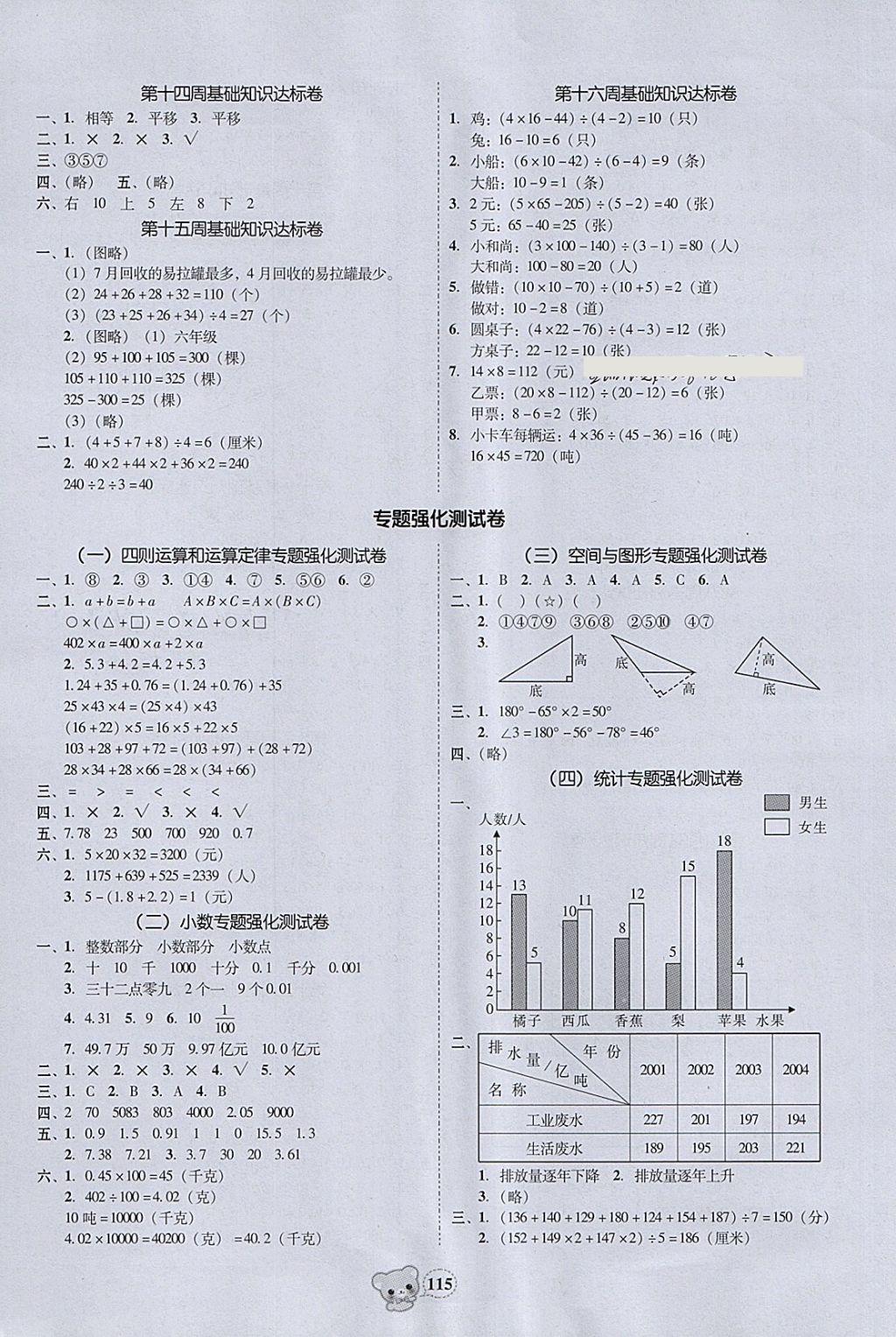 2018年易百分名校好卷小學(xué)數(shù)學(xué)四年級下冊 參考答案第3頁