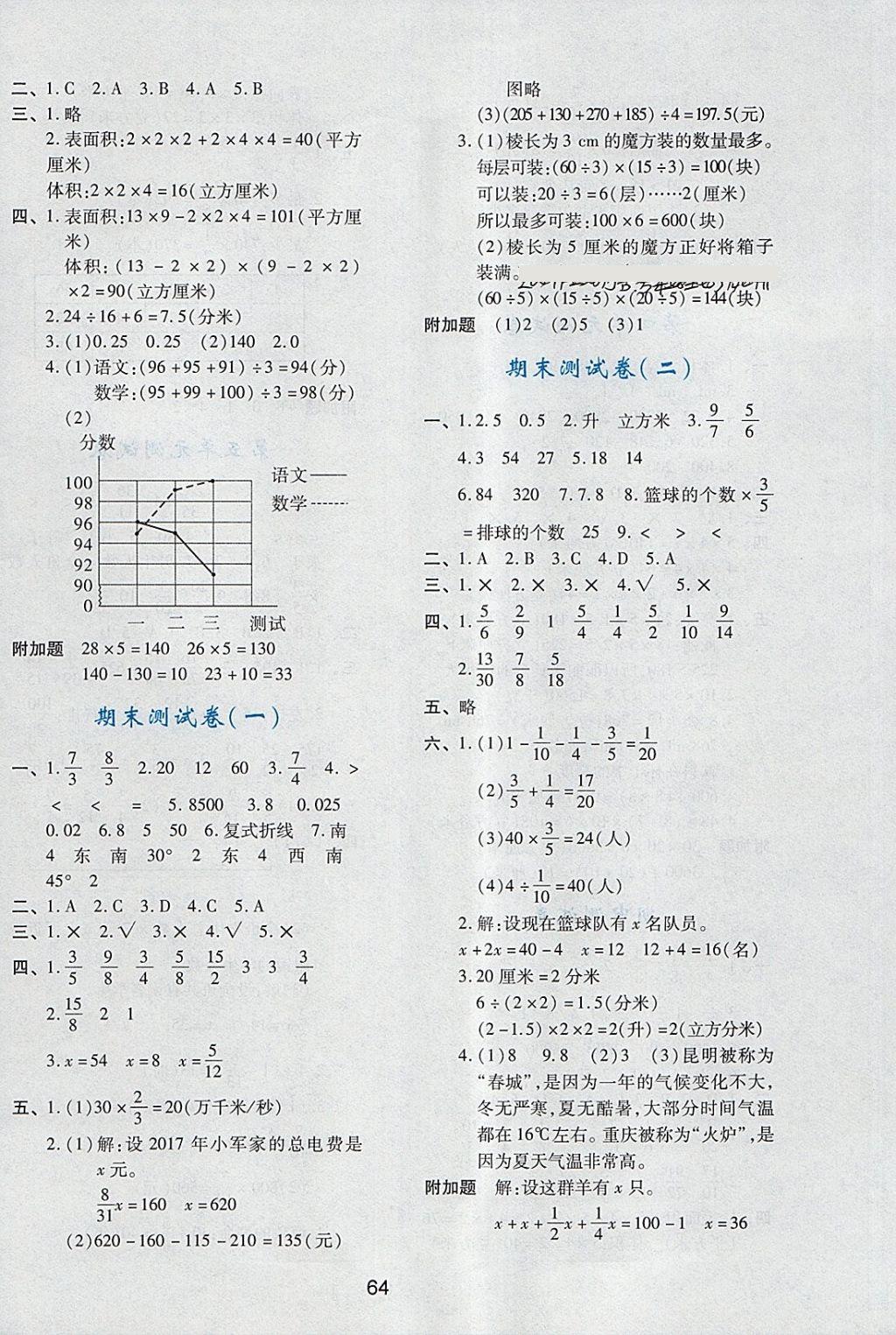 2018年新課程學習與評價五年級數(shù)學下冊北師大版 參考答案第12頁