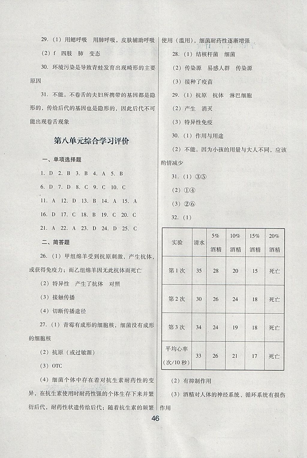 2018年南方新课堂金牌学案八年级生物学下册人教版 综合学习评价答案第2页