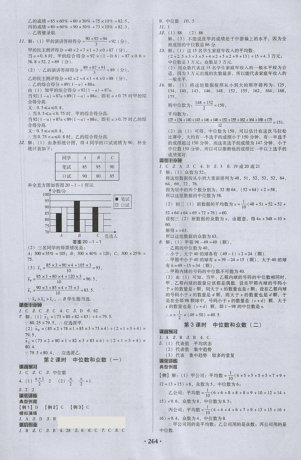 2018年百年学典广东学导练八年级数学下册人教版 参考答案第22页