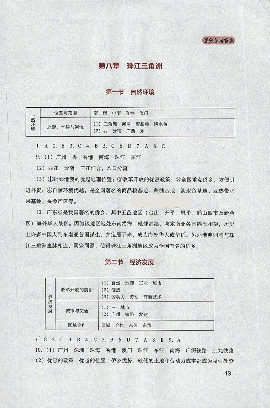 2018年新课程实践与探究丛书八年级地理下册粤人民版 参考答案第13页