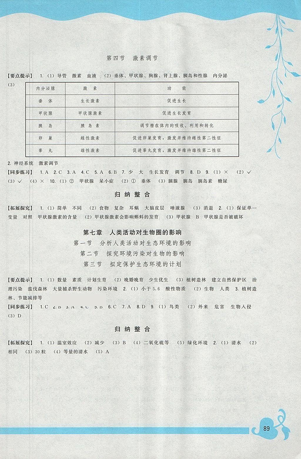 2018年顶尖课课练七年级生物下册人教版 参考答案第5页