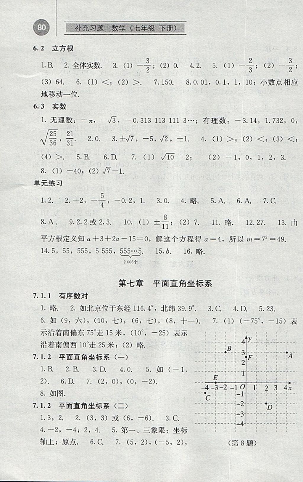 2018年補(bǔ)充習(xí)題七年級(jí)數(shù)學(xué)下冊(cè)人教版人民教育出版社 參考答案第5頁