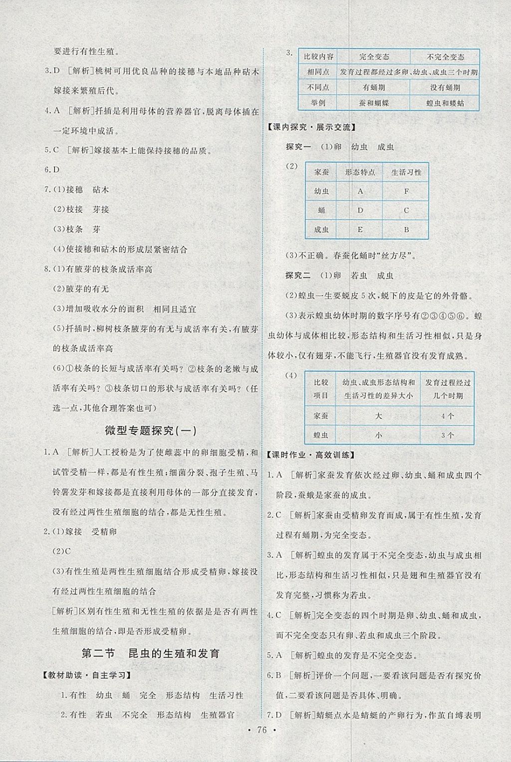 2018年能力培养与测试八年级生物学下册人教版 参考答案第2页