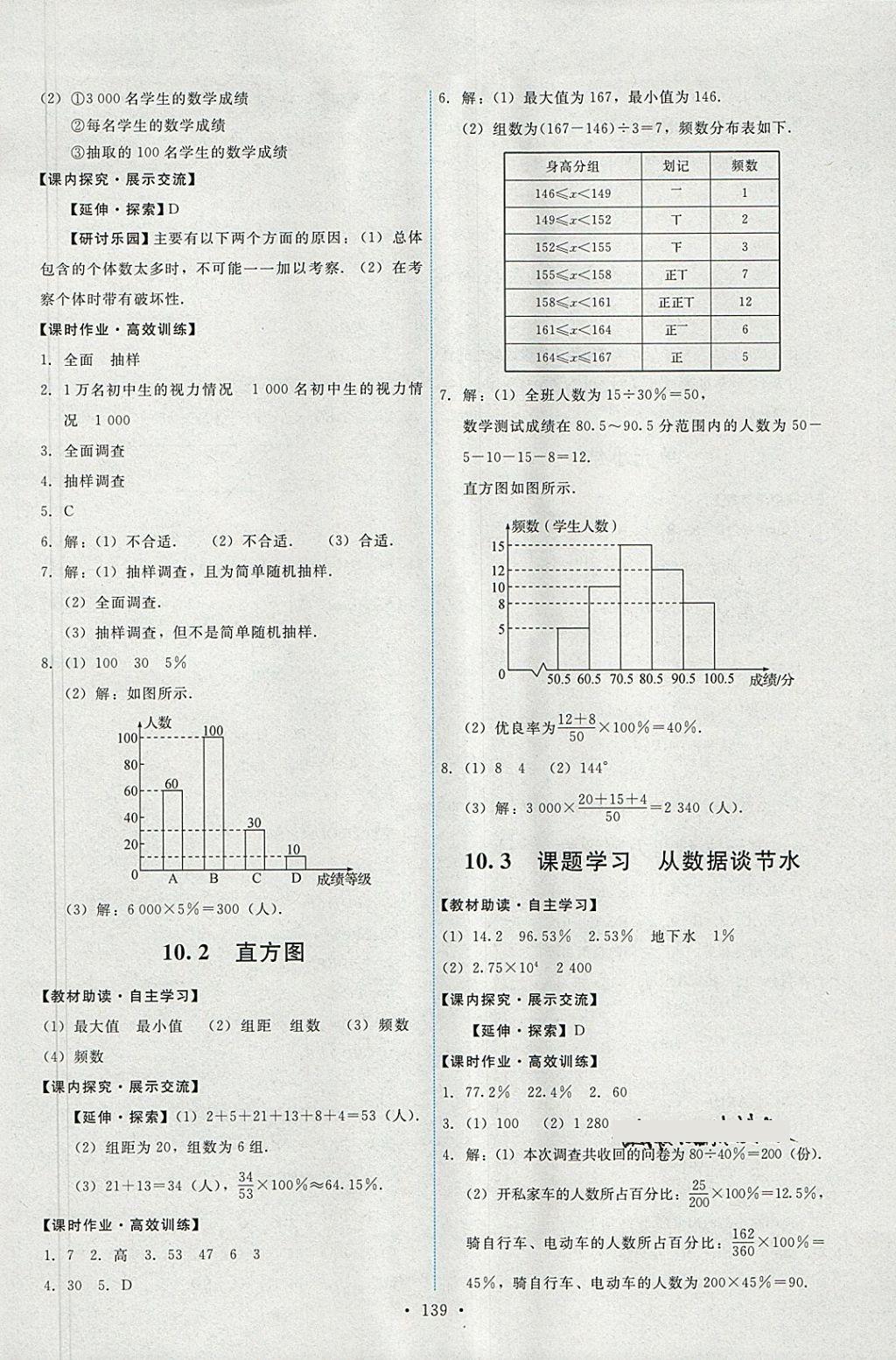 2018年能力培养与测试七年级数学下册人教版 参考答案第25页