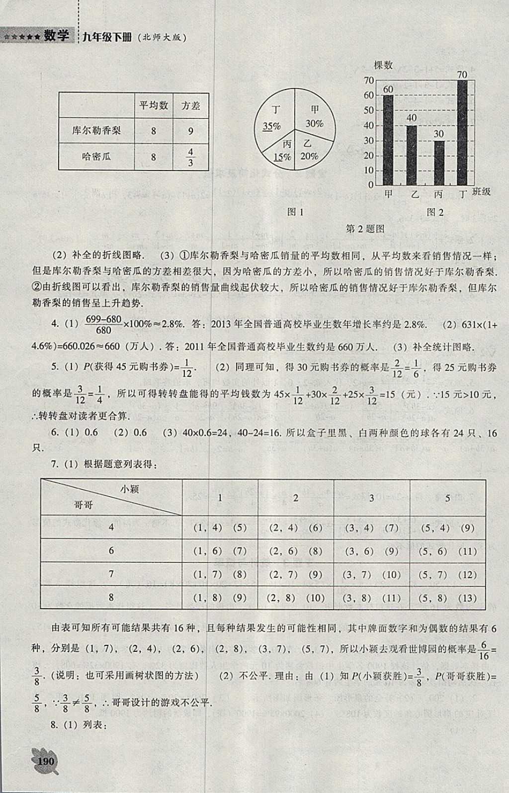 2018年新課程數(shù)學(xué)能力培養(yǎng)九年級(jí)下冊(cè)北師大版 參考答案第20頁(yè)