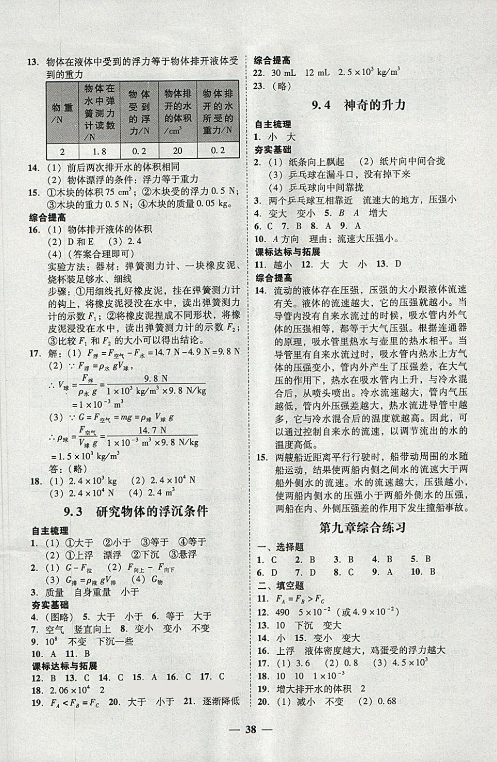 2018年南粤学典学考精练八年级物理下册粤沪版 参考答案第10页