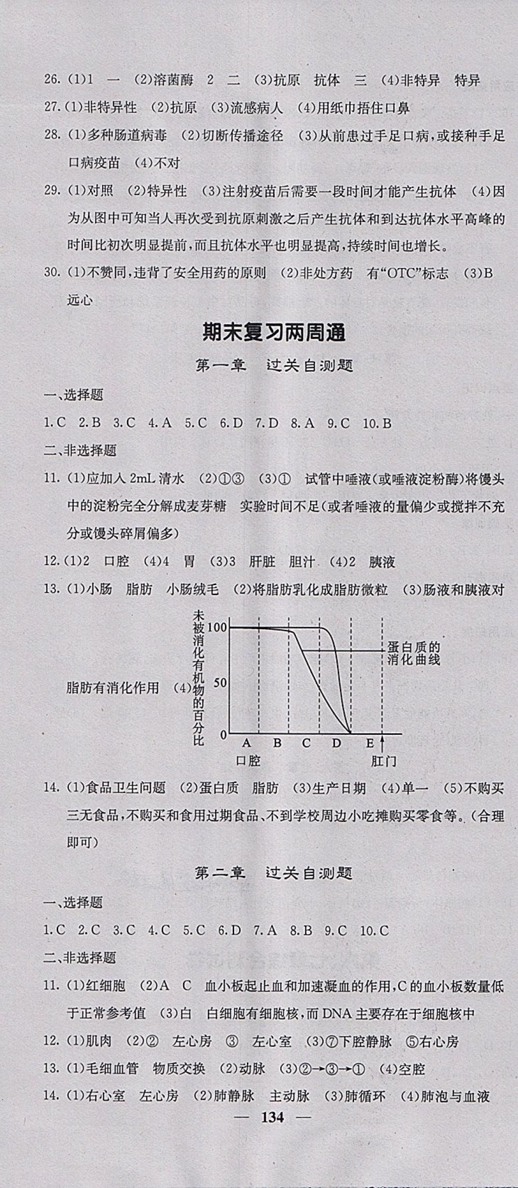 2018年課堂點(diǎn)睛七年級(jí)生物下冊(cè)冀少版 參考答案第16頁