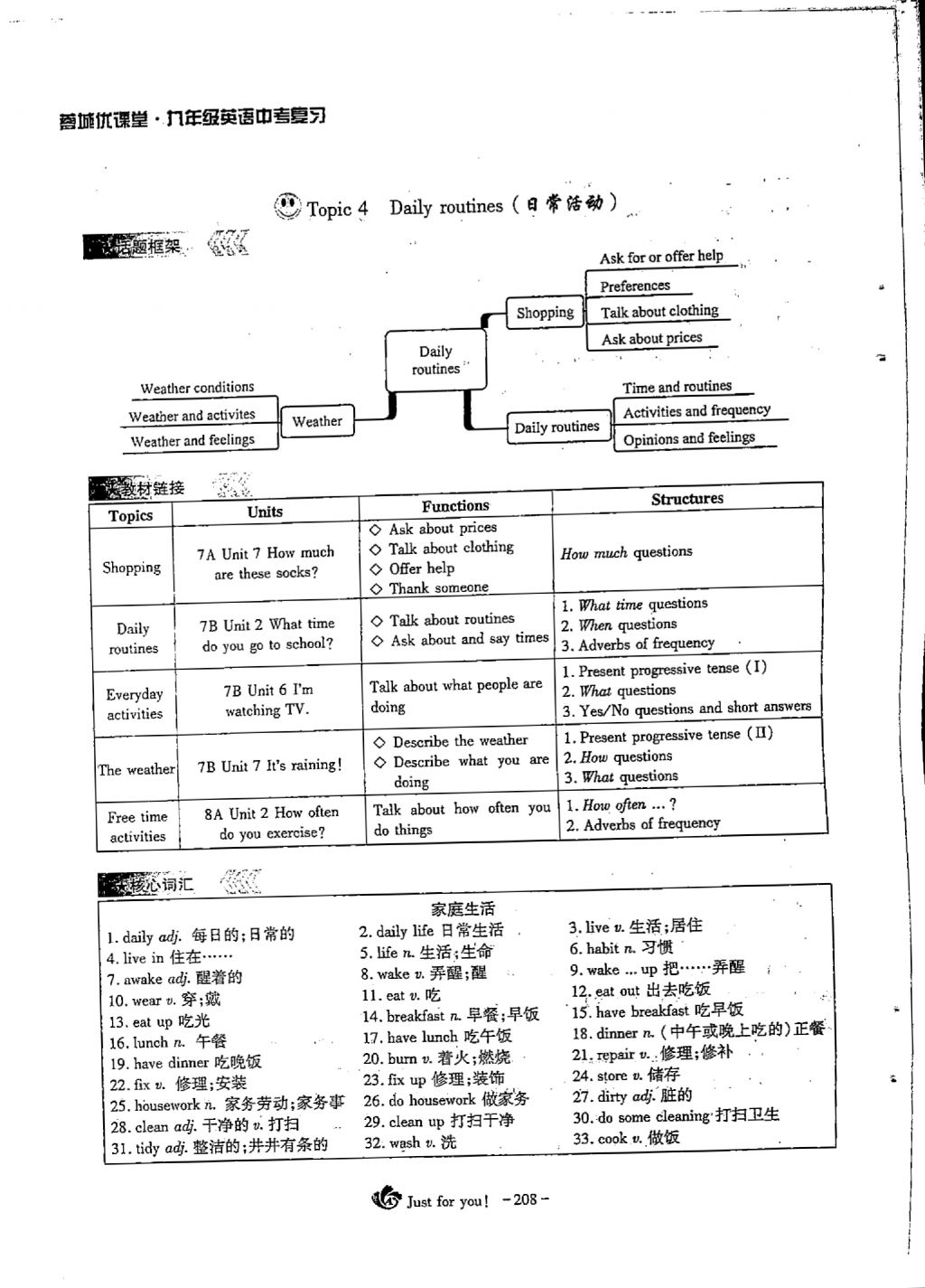 2018年蓉城优课堂给力A加九年级英语中考复习 第三部分第16页