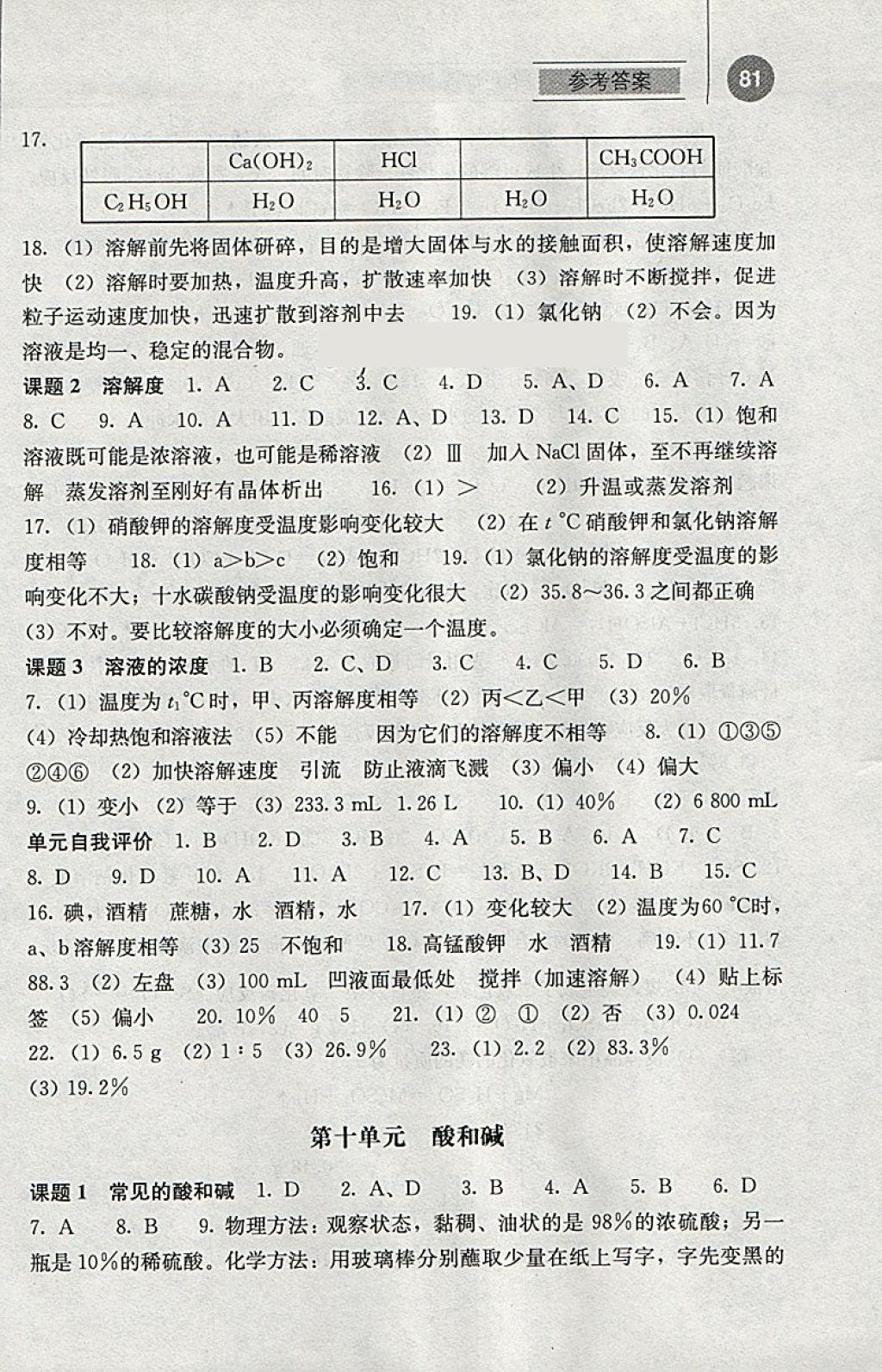 2018年补充习题九年级化学下册人教版人民教育出版社 参考答案第3页