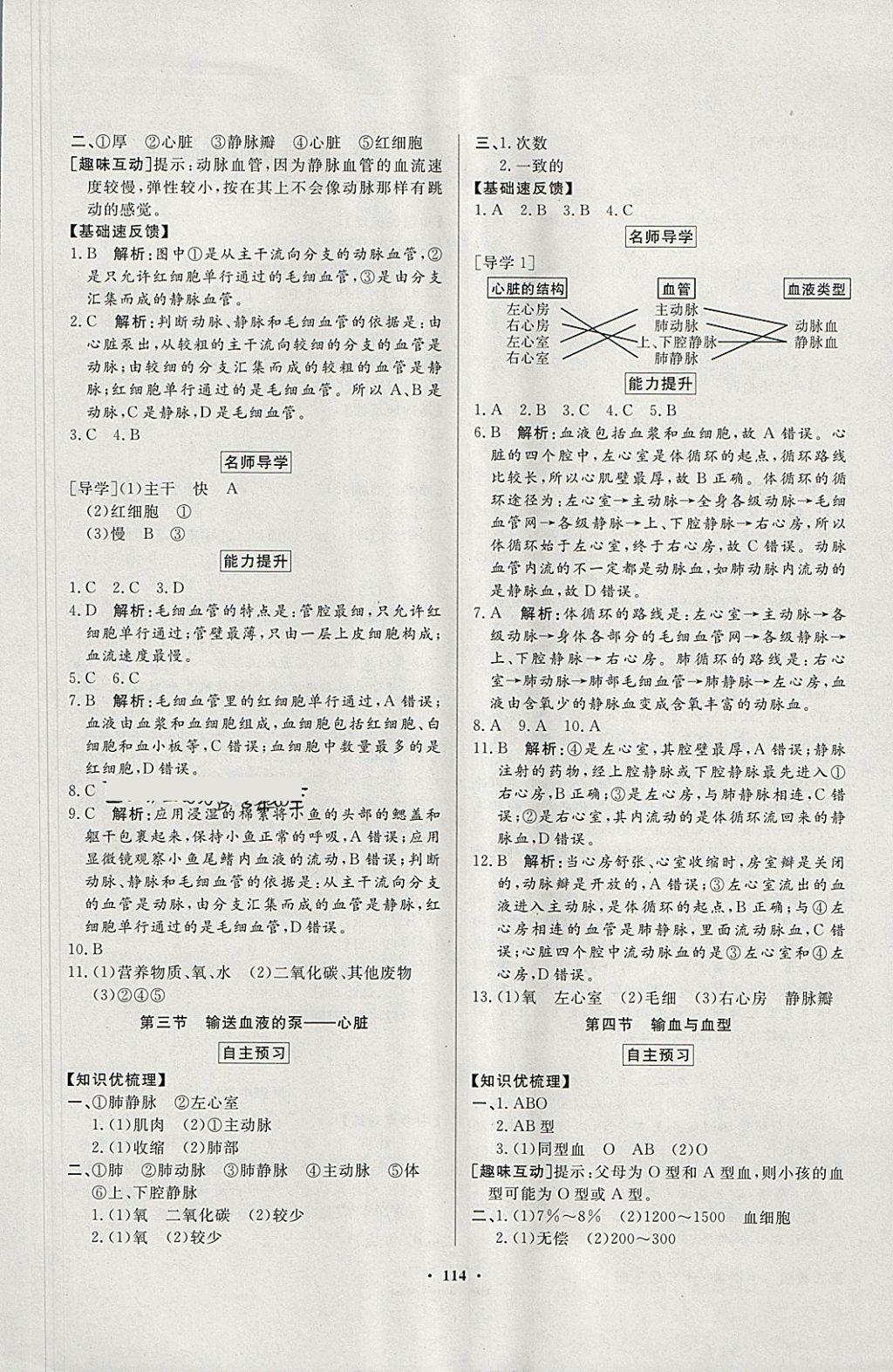 2018年同步导学与优化训练七年级生物学下册人教版 参考答案第6页