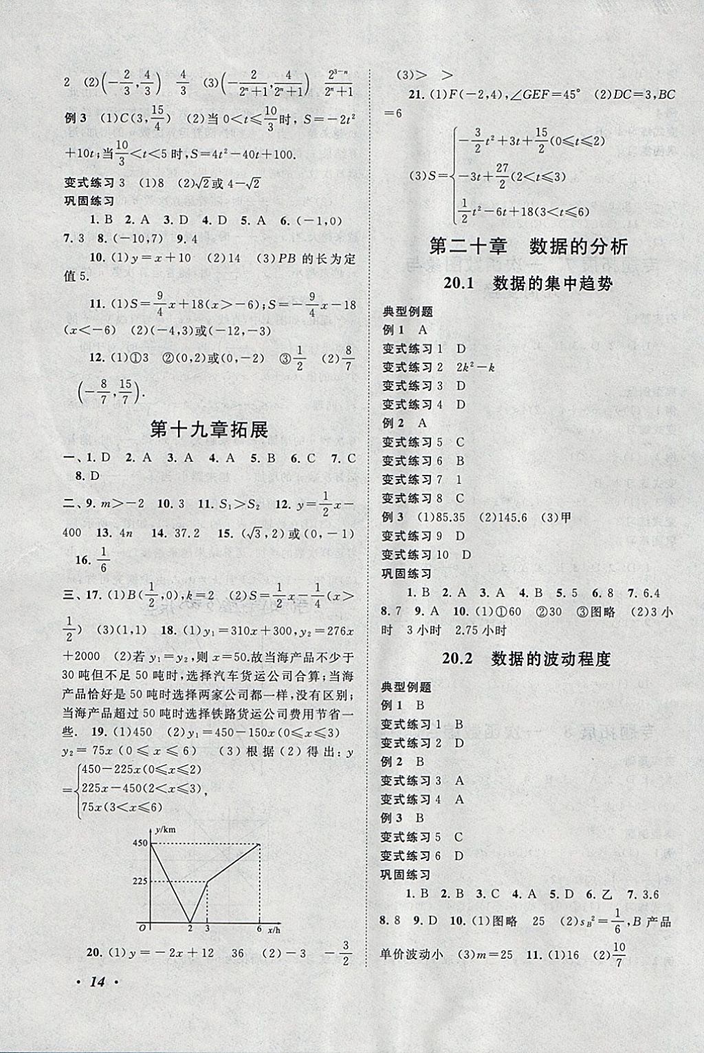 2018年拓展與培優(yōu)八年級數(shù)學(xué)下冊人教版 參考答案第14頁