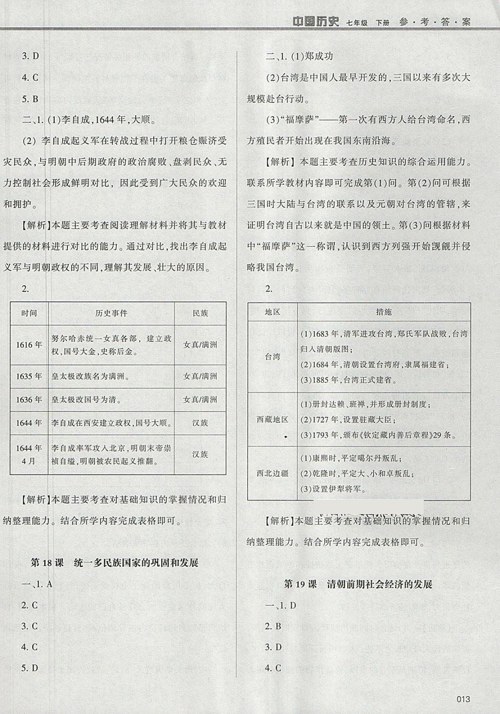 2018年學習質(zhì)量監(jiān)測七年級中國歷史下冊人教版 參考答案第13頁