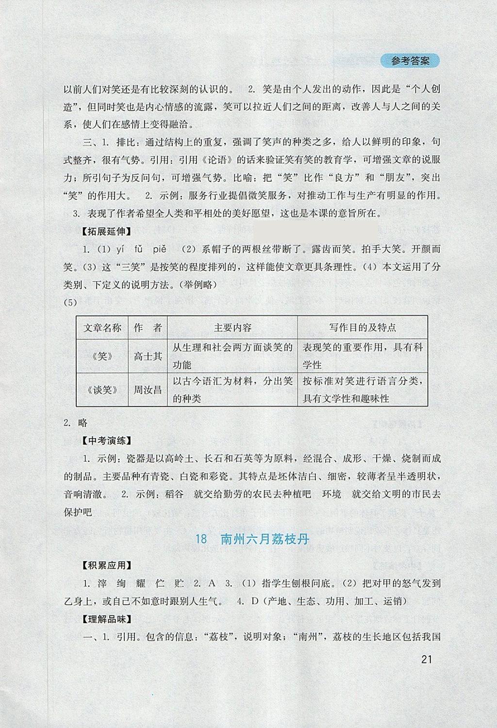 2018年新課程實(shí)踐與探究叢書九年級(jí)語(yǔ)文下冊(cè)語(yǔ)文版 參考答案第21頁(yè)