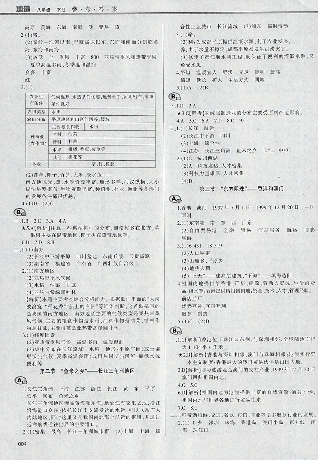 2018年学习质量监测八年级地理下册人教版 参考答案第4页