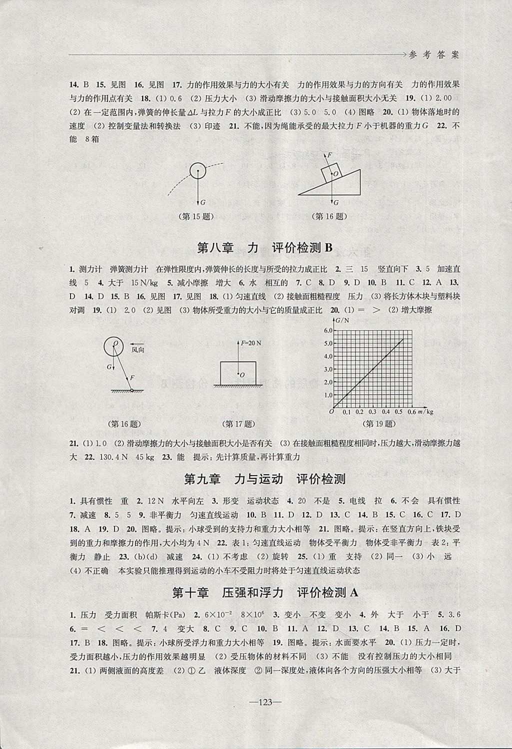 2018年学习与评价八年级物理下册苏科版江苏凤凰教育出版社 参考答案第7页