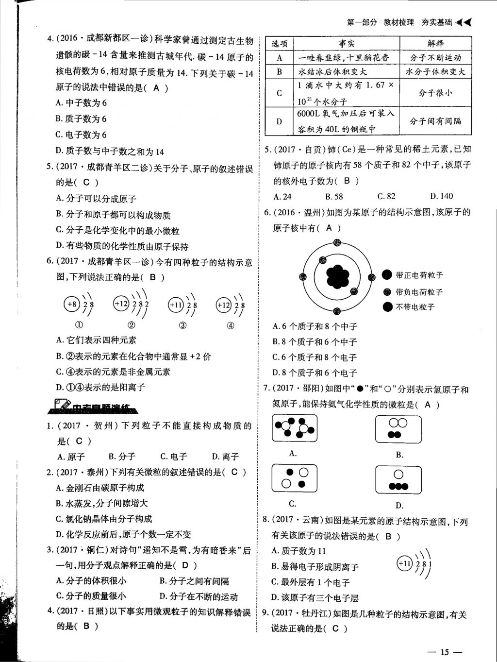 2018年蓉城優(yōu)課堂給力A加九年級(jí)化學(xué)中考復(fù)習(xí) 第一部分第15頁(yè)