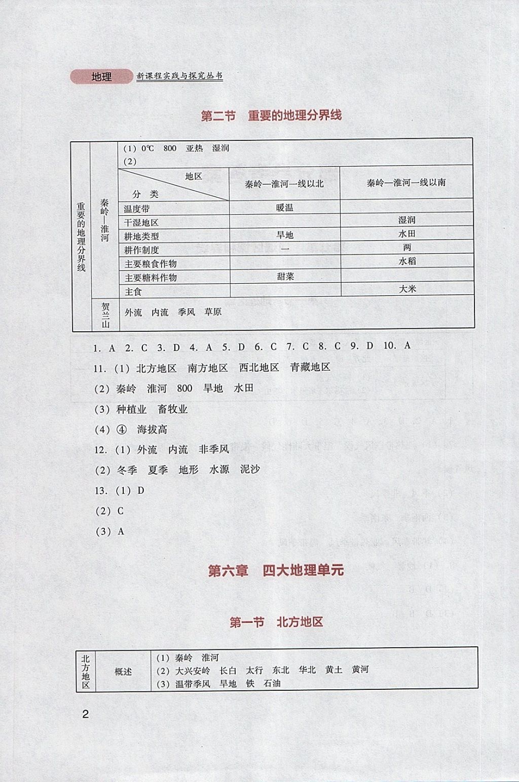 2018年新课程实践与探究丛书八年级地理下册粤人民版 参考答案第2页