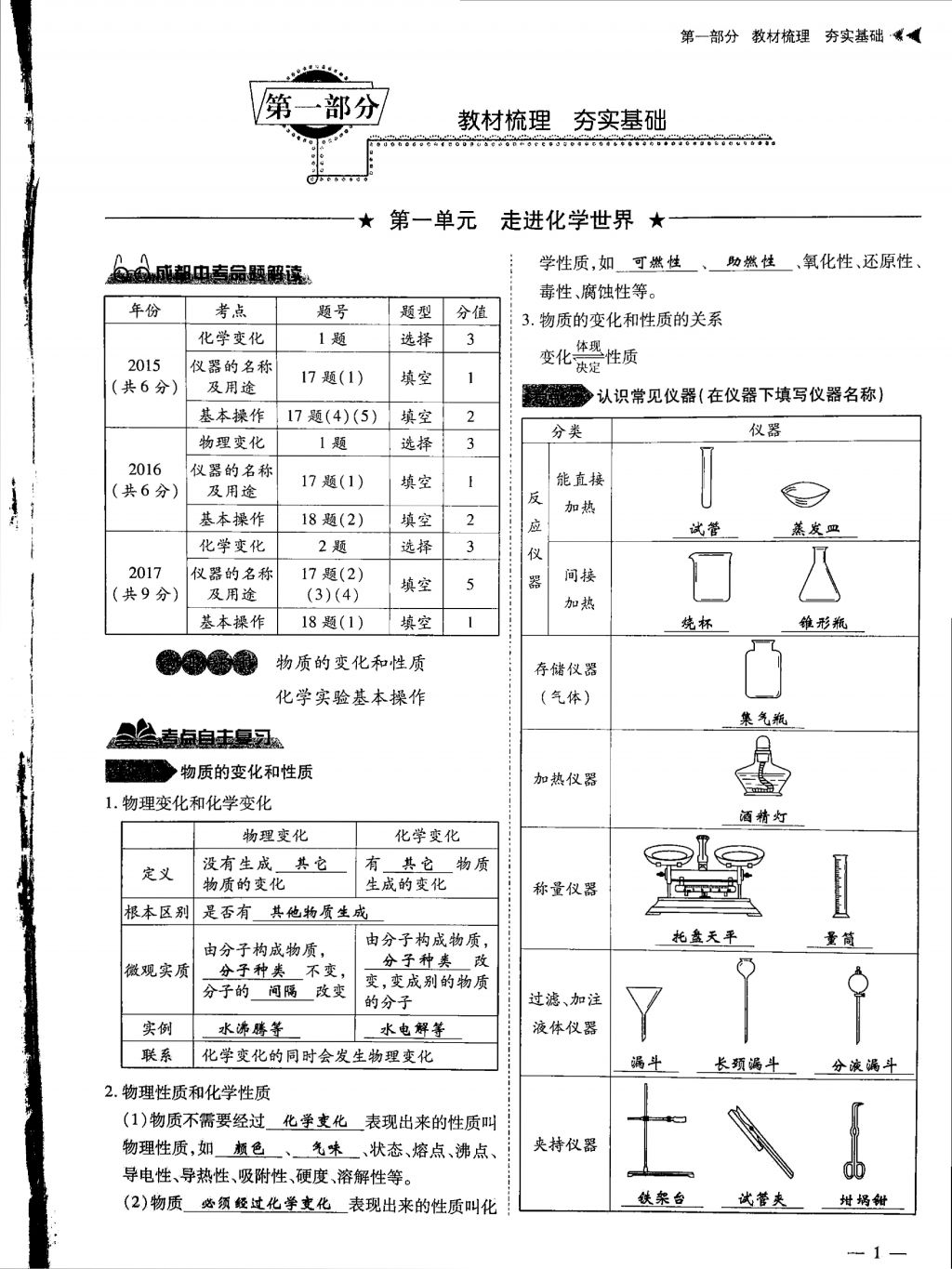 2018年蓉城優(yōu)課堂給力A加九年級(jí)化學(xué)中考復(fù)習(xí) 第一部分第1頁(yè)