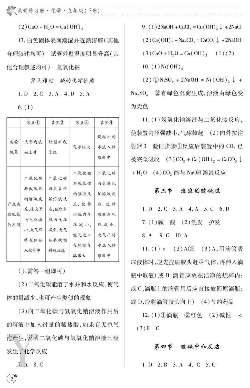 2018年課堂練習(xí)冊九年級化學(xué)下冊魯教版Y版 參考答案第2頁