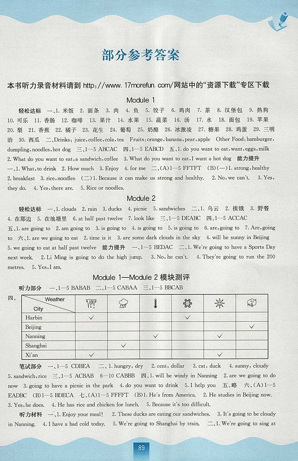 2018年自主學(xué)習(xí)能力測(cè)評(píng)六年級(jí)英語下冊(cè)外研版 參考答案第1頁