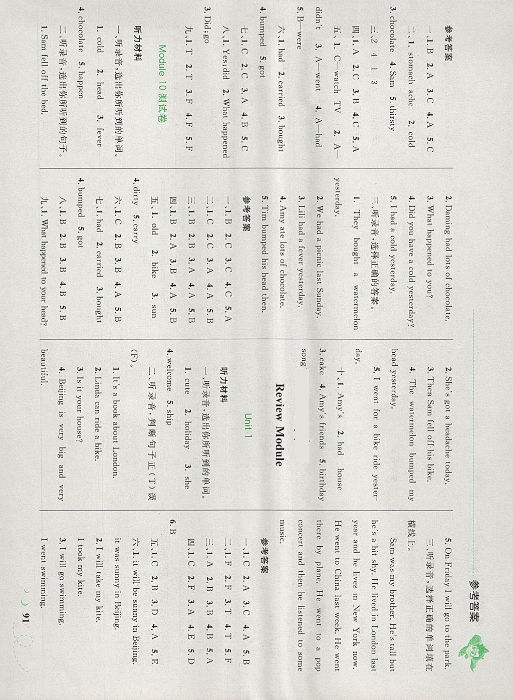 2018年小学同步学考优化设计小超人作业本四年级英语下册外研版 参考答案第13页