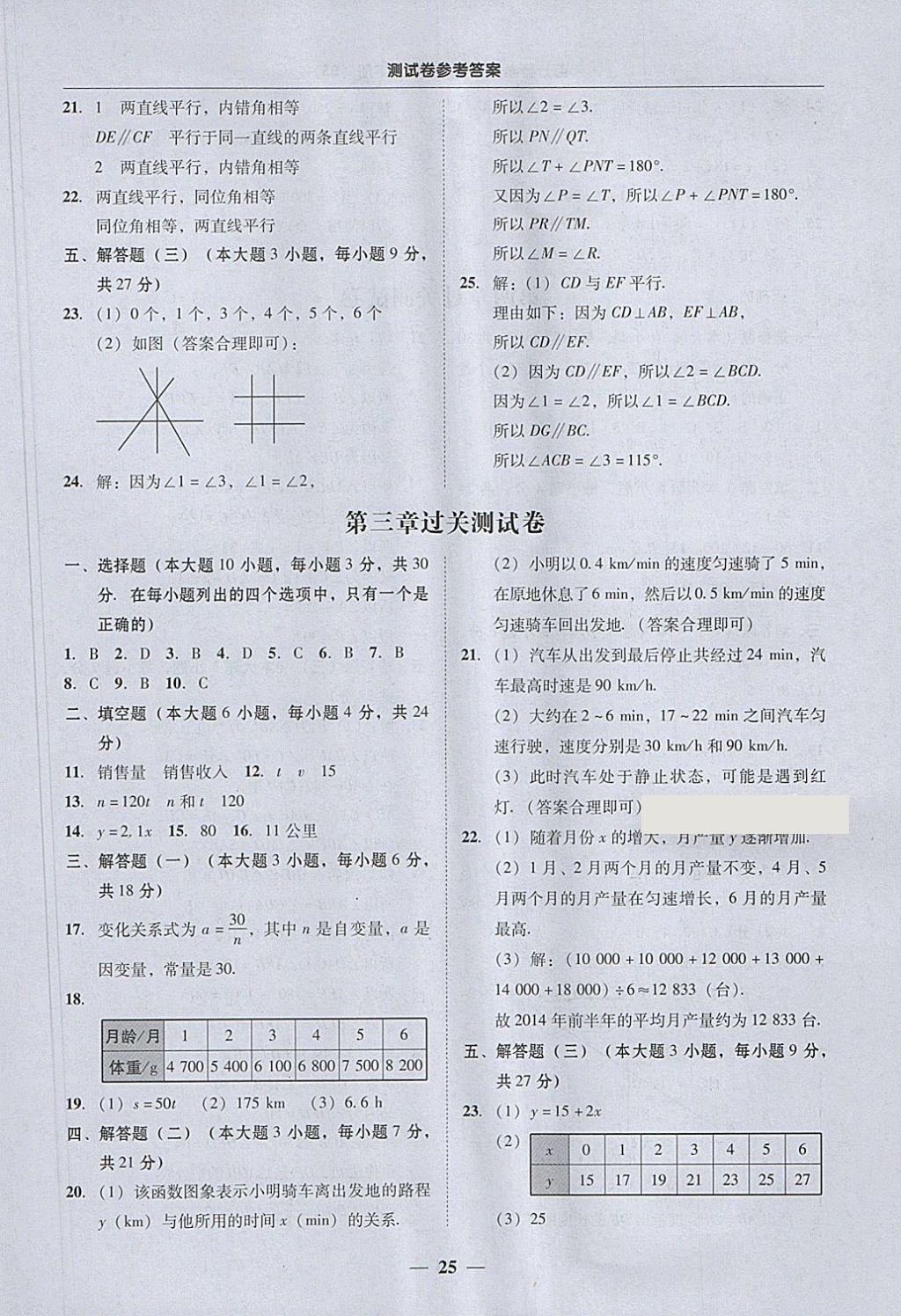 2018年易百分百分導(dǎo)學(xué)七年級數(shù)學(xué)下冊北師大版 參考答案第25頁