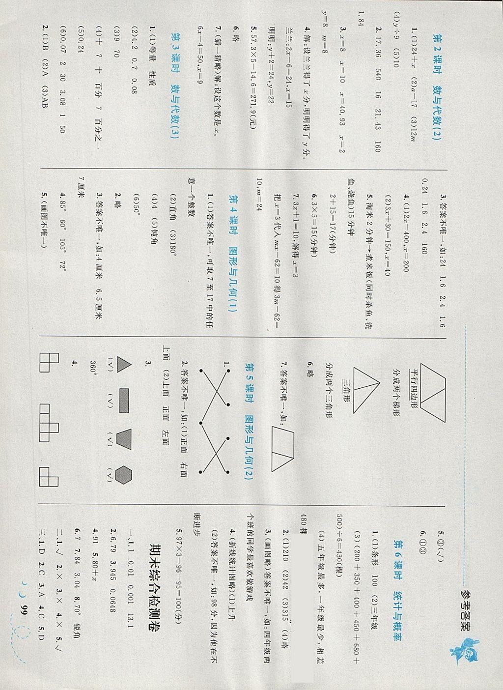 2018年小學(xué)同步學(xué)考優(yōu)化設(shè)計(jì)小超人作業(yè)本四年級(jí)數(shù)學(xué)下冊(cè)北師大版 參考答案第15頁(yè)