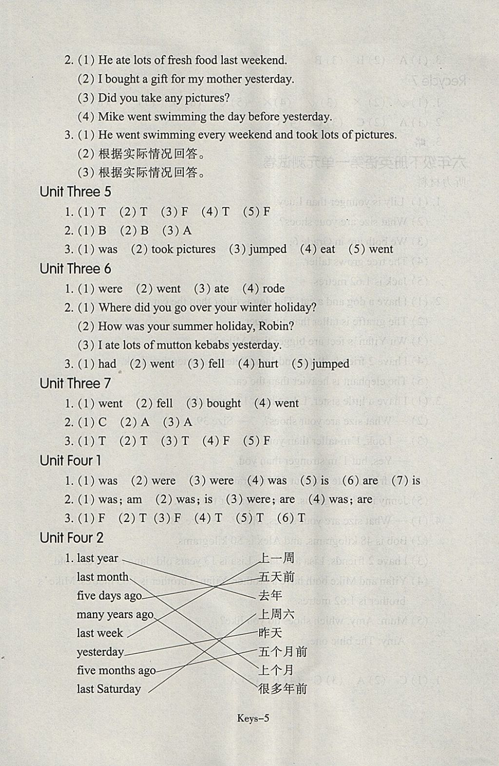 2018年每課一練小學(xué)英語(yǔ)六年級(jí)下冊(cè)人教版浙江少年兒童出版社 參考答案第5頁(yè)