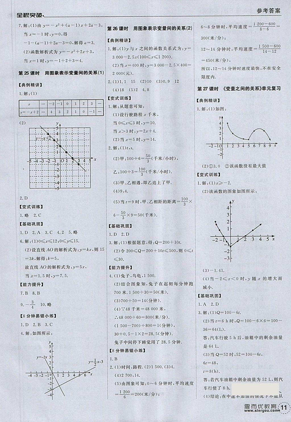 2018年全程突破七年級數(shù)學(xué)下冊北師大版 參考答案第11頁