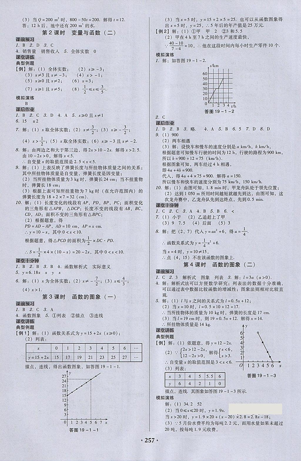 2018年百年学典广东学导练八年级数学下册人教版 参考答案第15页