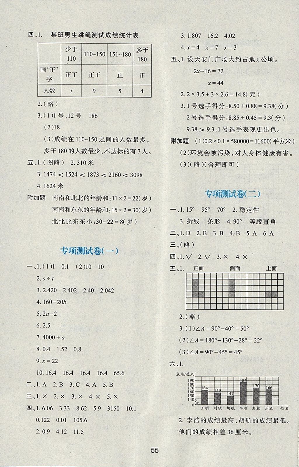 2018年新課程學(xué)習(xí)與評(píng)價(jià)四年級(jí)數(shù)學(xué)下冊(cè)北師大版 參考答案第11頁(yè)