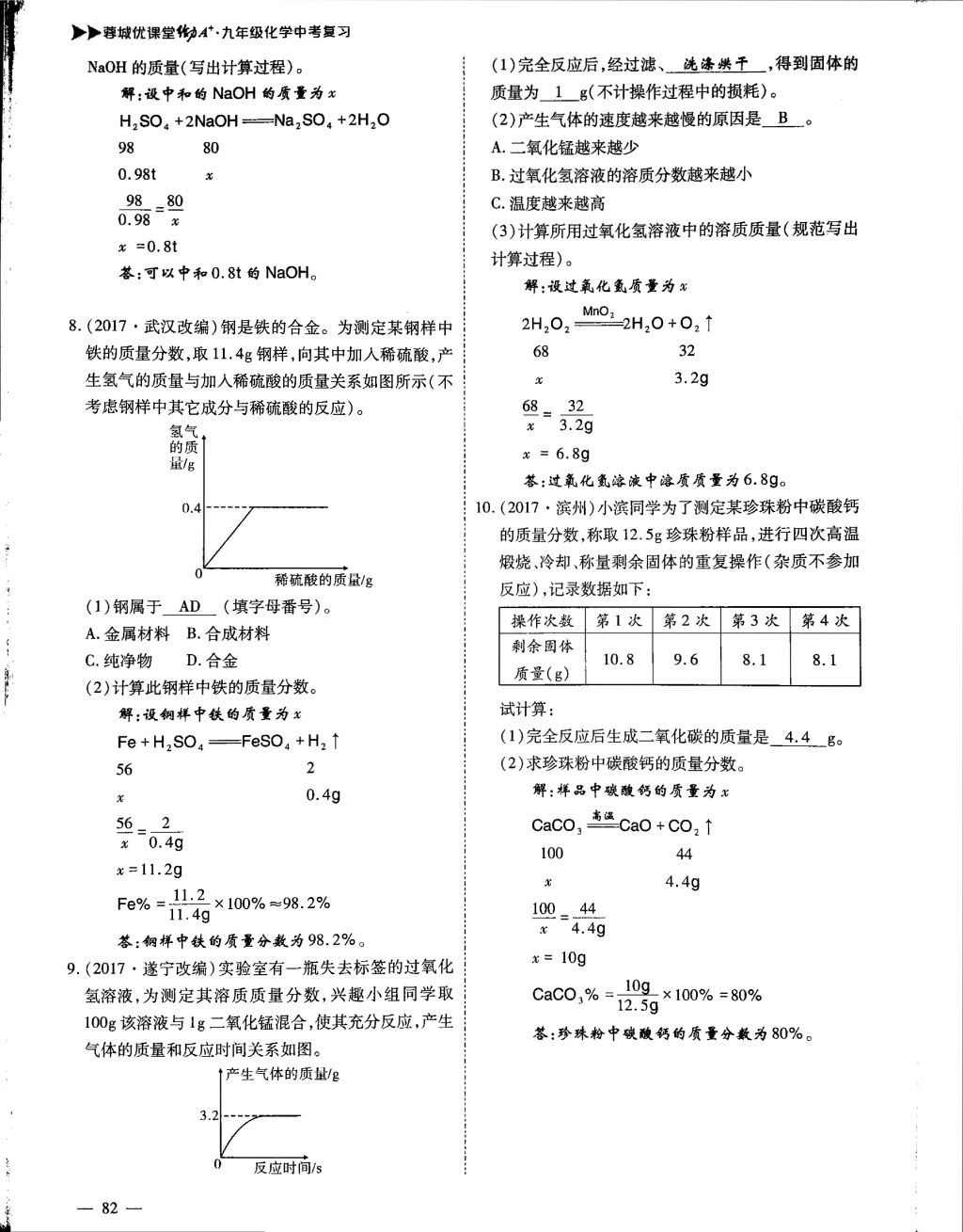 2018年蓉城優(yōu)課堂給力A加九年級化學(xué)中考復(fù)習(xí) 第二部分第9頁