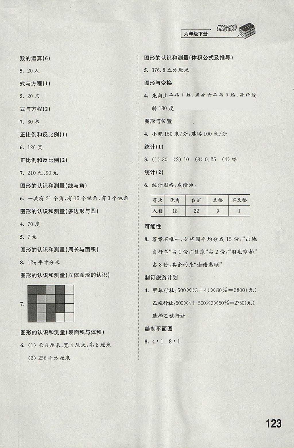 2018年同步練習六年級數(shù)學下冊蘇教版江蘇鳳凰科學技術出版社 參考答案第3頁